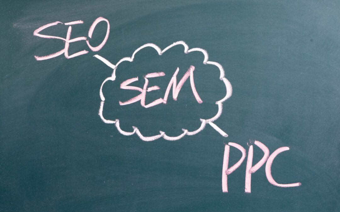 The Dream Team of PPC and SEM: Amplifying Your Digital Marketing Success