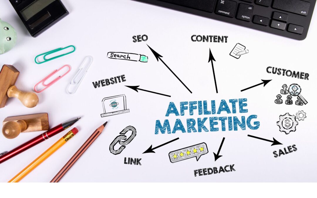 Setting the Stage for Affiliate Marketing Success