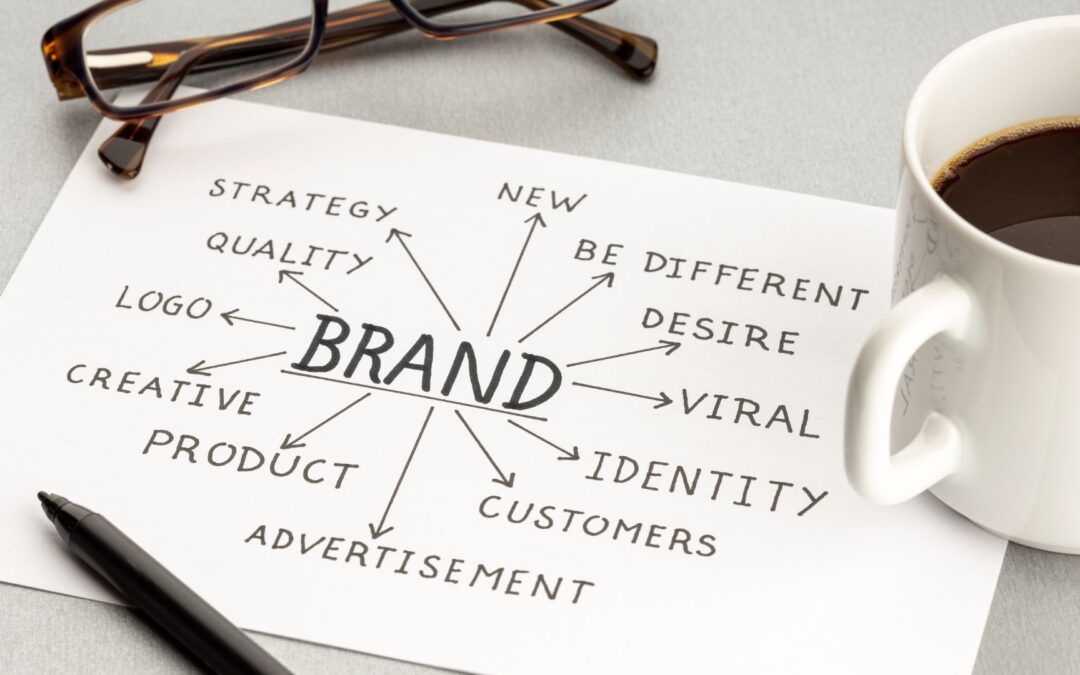 How to Build a Strong Brand Identity: A Step-by-Step Guide